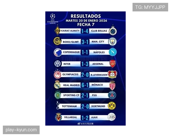 观察：英超球队本赛季欧冠整体表现强势，四支球队三支进入八强。