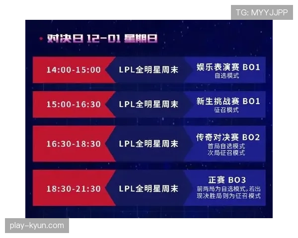 分析:季后赛对阵模拟——如果今天开打,哪些对决最具看点?